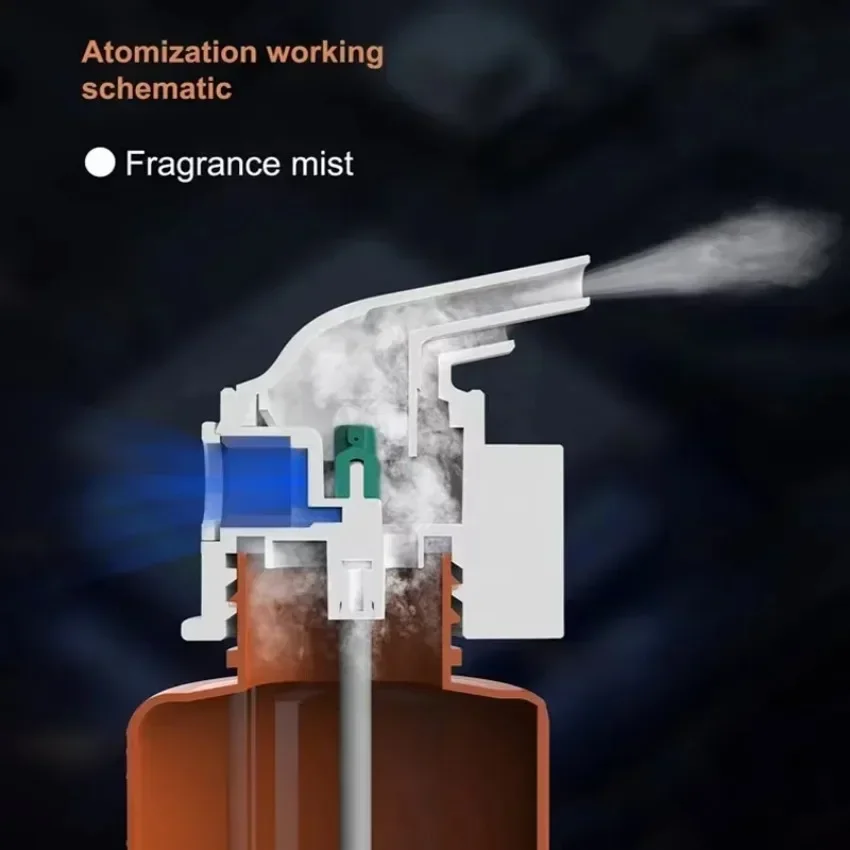 Máquina fixada na parede do am - Home Fragrance M&S Disinfectant Hack avaliação e preço